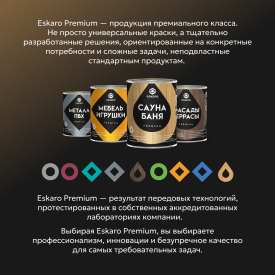 Aktivare Solvent